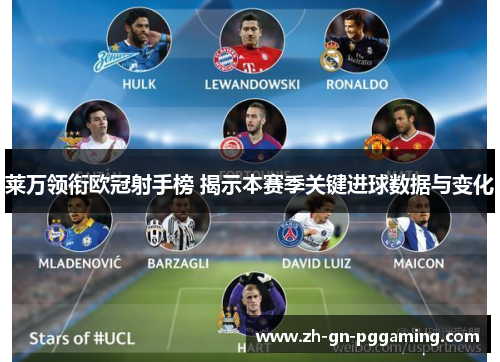 莱万领衔欧冠射手榜 揭示本赛季关键进球数据与变化 莱万领衔欧冠射手榜 揭示本赛季关键进球数据与变化