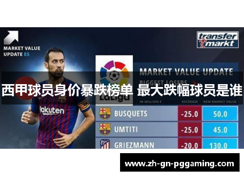 西甲球员身价暴跌榜单 最大跌幅球员是谁 西甲球员身价暴跌榜单 最大跌幅球员是谁