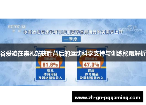 谷爱凌在崇礼站获胜背后的运动科学支持与训练秘籍解析 谷爱凌在崇礼站获胜背后的运动科学支持与训练秘籍解析