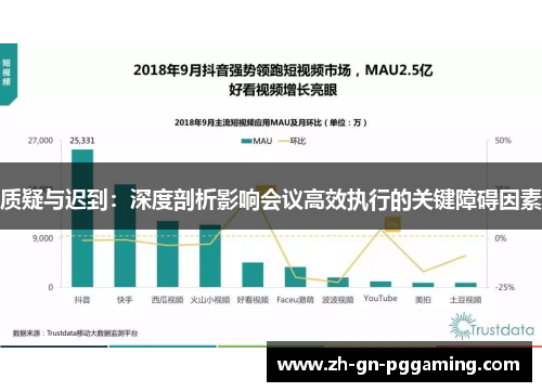质疑与迟到:深度剖析影响会议高效执行的关键障碍因素 质疑与迟到:深度剖析影响会议高效执行的关键障碍因素