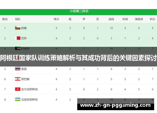 阿根廷国家队训练策略解析与其成功背后的关键因素探讨