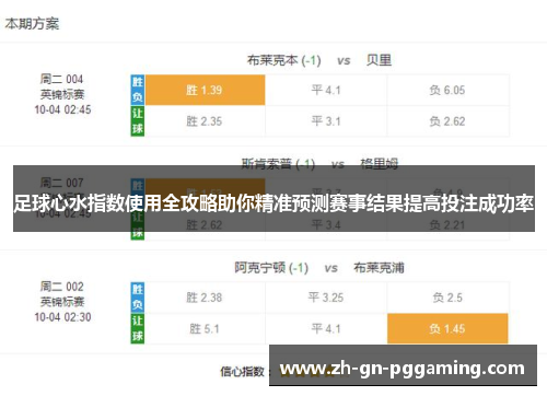 足球心水指数使用全攻略助你精准预测赛事结果提高投注成功率