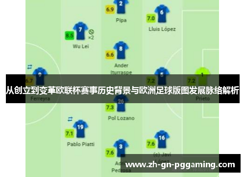 从创立到变革欧联杯赛事历史背景与欧洲足球版图发展脉络解析 从创立到变革欧联杯赛事历史背景与欧洲足球版图发展脉络解析