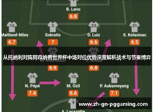 从托纳利对阵阿森纳看世界杯中场对位优势深度解析战术与节奏博弈 从托纳利对阵阿森纳看世界杯中场对位优势深度解析战术与节奏博弈