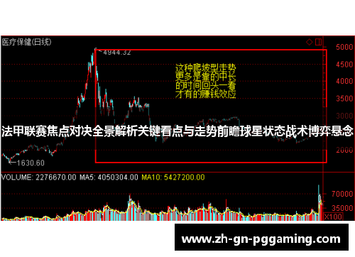 法甲联赛焦点对决全景解析关键看点与走势前瞻球星状态战术博弈悬念 法甲联赛焦点对决全景解析关键看点与走势前瞻球星状态战术博弈悬念