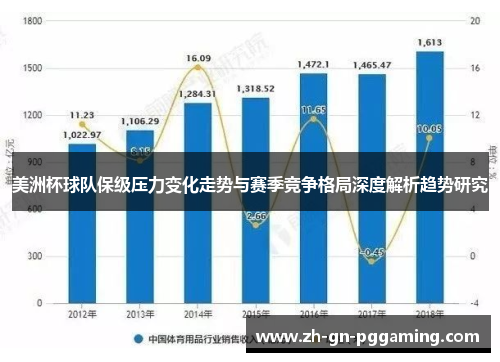 美洲杯球队保级压力变化走势与赛季竞争格局深度解析趋势研究 美洲杯球队保级压力变化走势与赛季竞争格局深度解析趋势研究