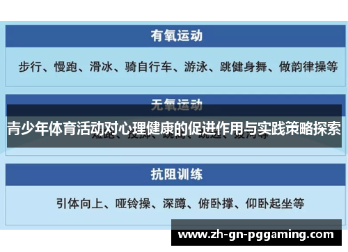 青少年体育活动对心理健康的促进作用与实践策略探索 青少年体育活动对心理健康的促进作用与实践策略探索